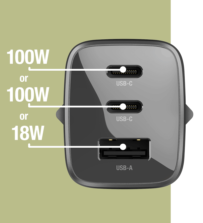 Fresh 'n Rebel - Port Usage